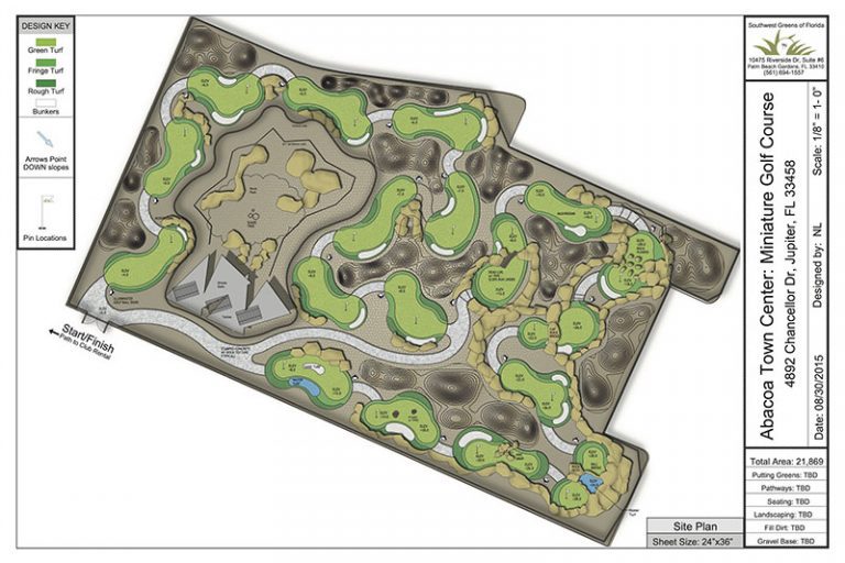 Golf Putting Greens SouthWest Greens